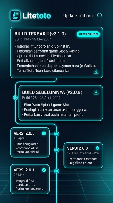 Riwayat Versi Litetoto: Pembaruan Terbaru